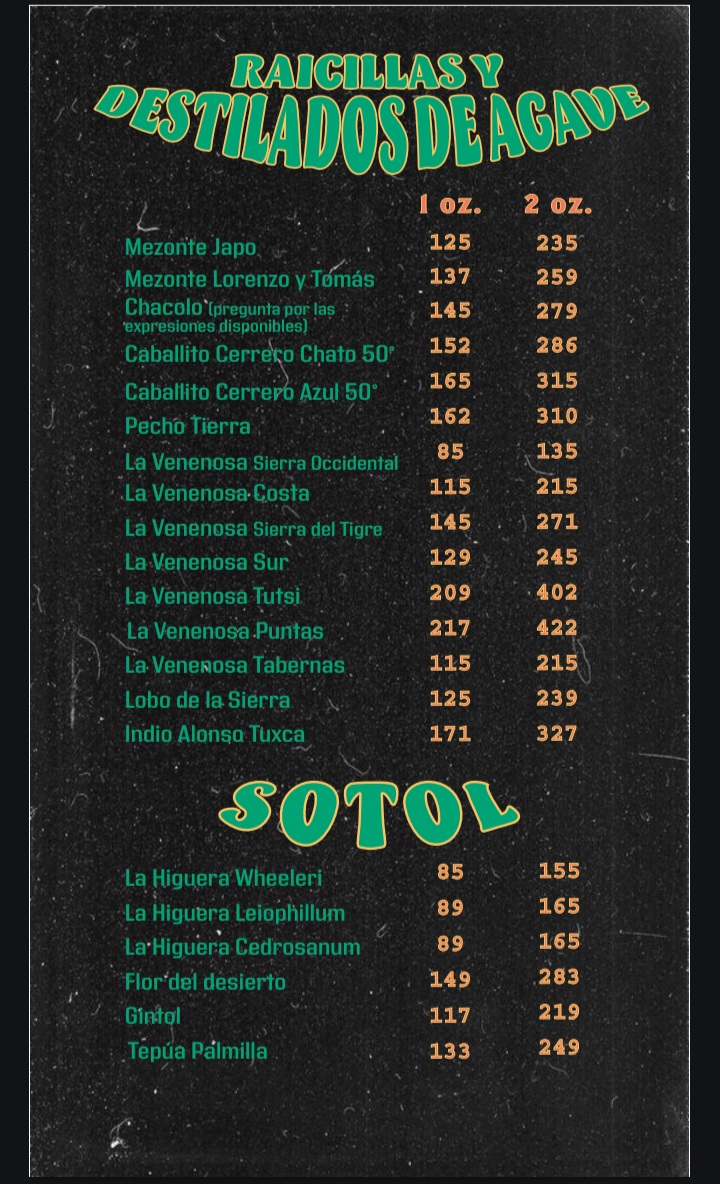 Farmacia Rita PérezMenu 2