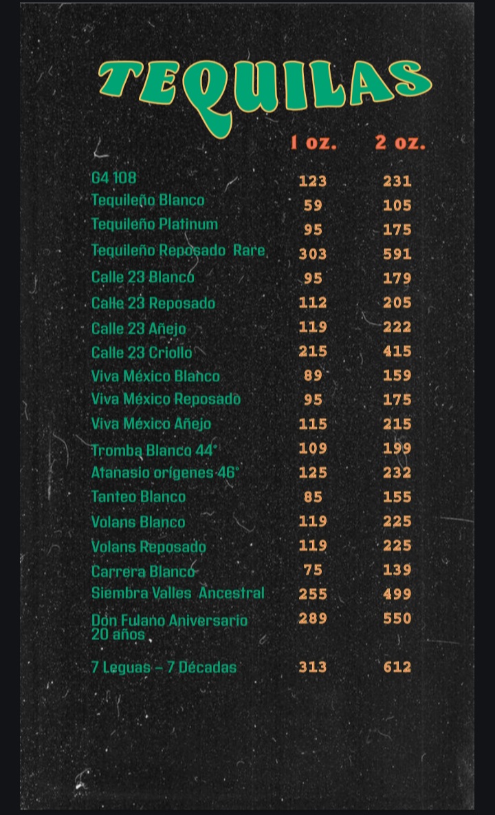 Farmacia Rita PérezMenu 5