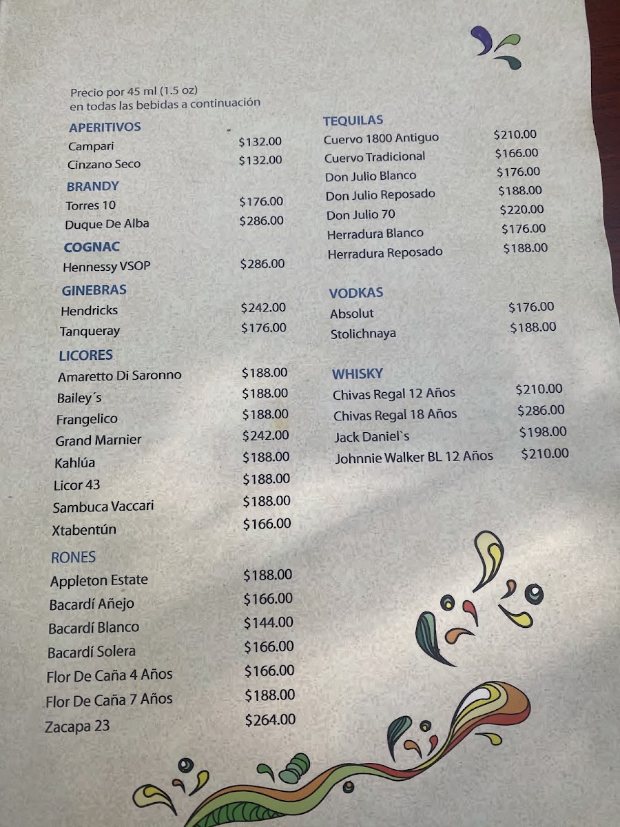 Menu - La Cueva Del ChangoPhoto 10