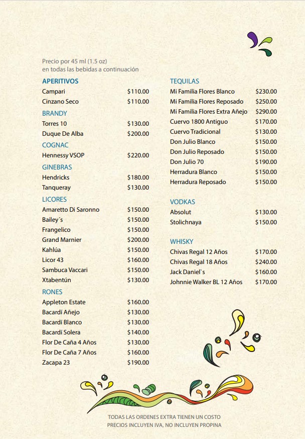 Menu - La Cueva Del ChangoPhoto 9
