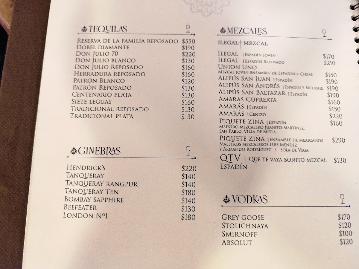 Menu - Mancera BarPhoto 6