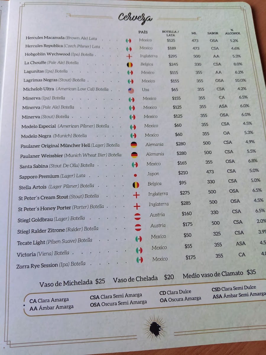 Menu - Odric's Beer House Jurica